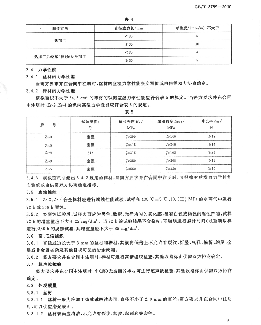 鋯棒標準