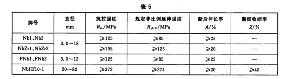 表5.jpg