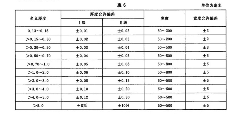 表6.jpg