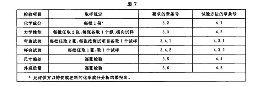 表7.jpg